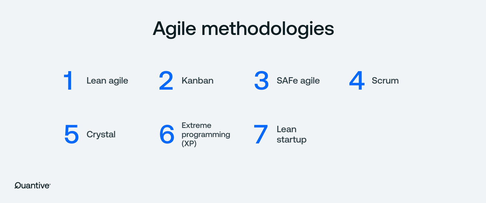 agile method.png