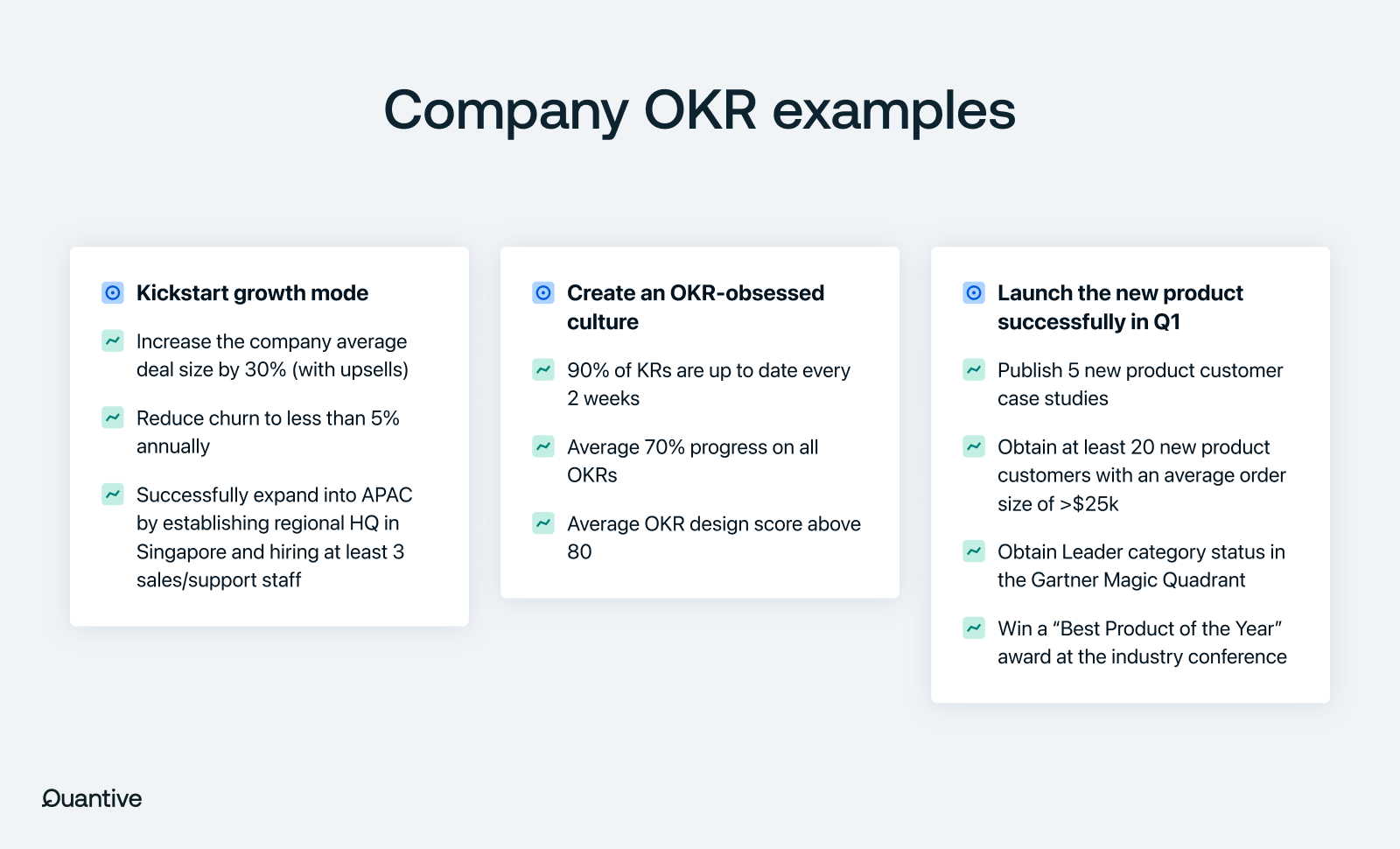 Company OKR examples