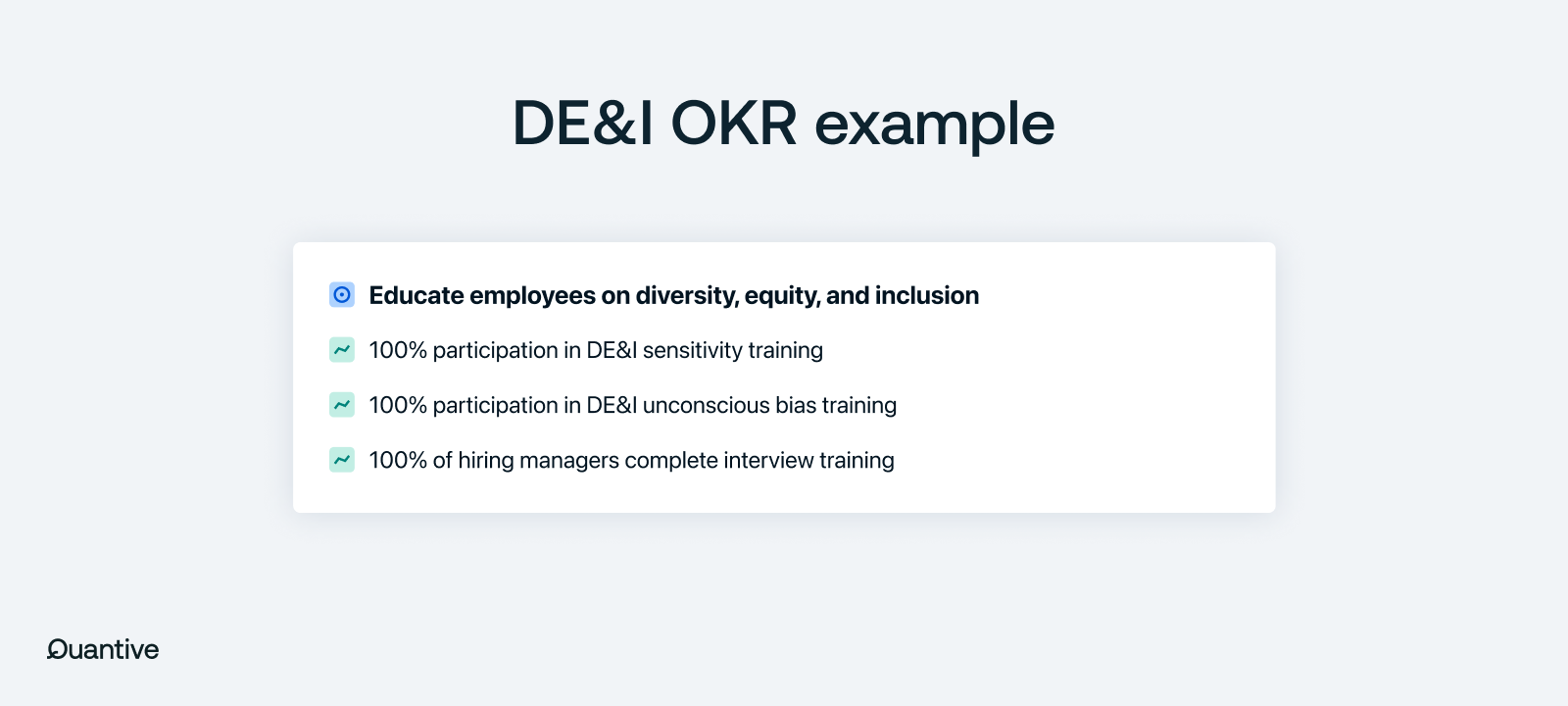 An image showing a DEI OKR example for educating employees on DE&I
